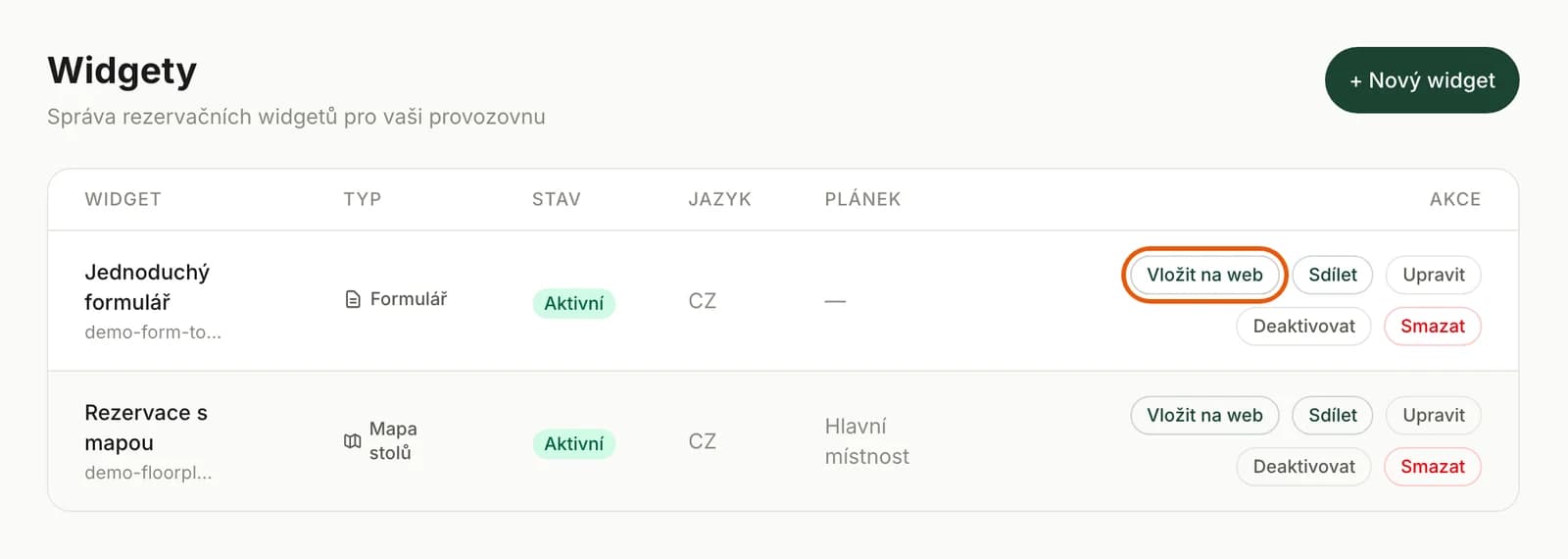 Administrace Tabloy, stránka Widgety se seznamem widgetů a zvýrazněným tlačítkem Vložit na web